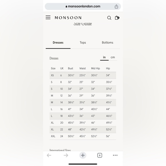 Monsoon NWT dress - Picture 16 of 16